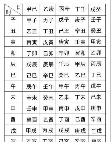 生日算命|生辰八字查询